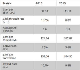 Image 2018-10-07 at 11.29.57 am.png
